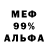 БУТИРАТ вода Mel V.